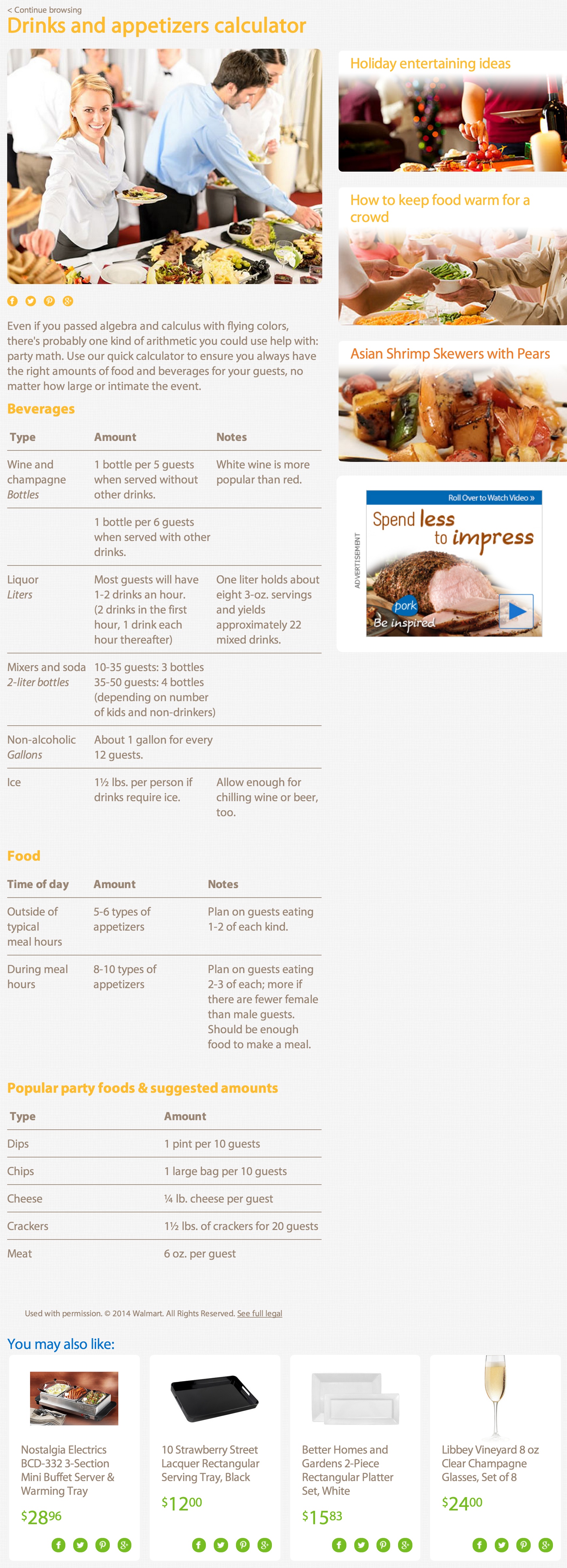Walmart.com Food & Entertaining Drinks and Appetizers Calculator